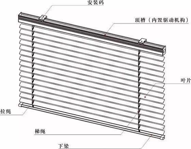 铝百叶图